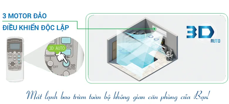 Chức năng phân phối gió tự động 3D hoạt động ổn định